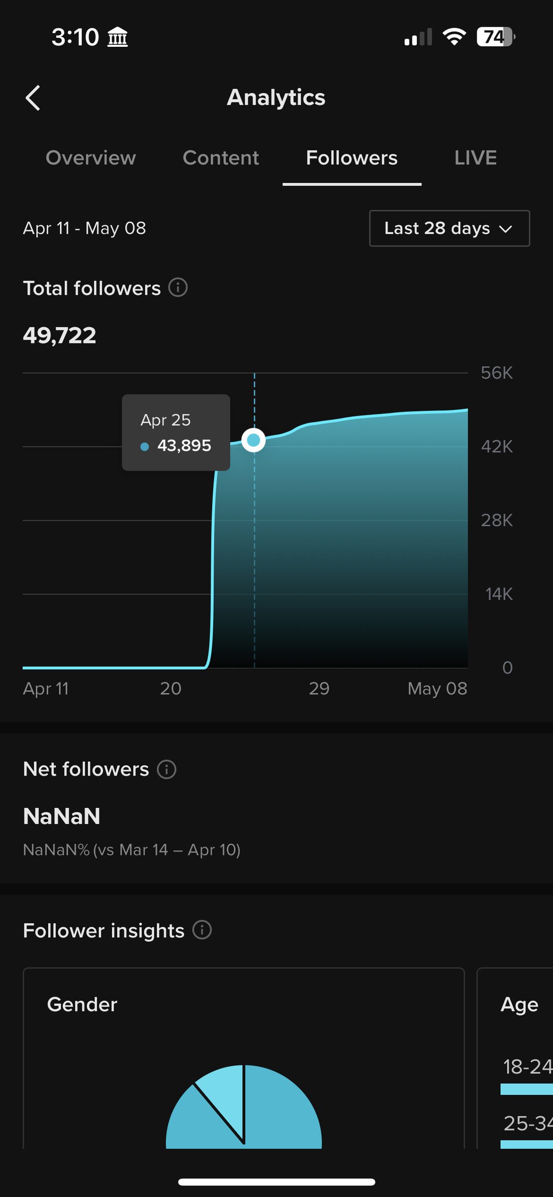 Follower analytics dated May 9, 2023.